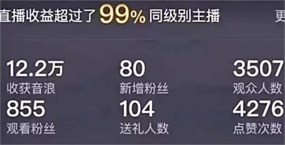 最新抖音半无人直播新闻播报玩法，暴力撸音浪，日入600＋，保姆级教程，附：直播素材和直播软件-网创智库