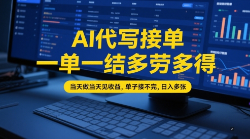 AI代写接单，一单一结多劳多得，当天做当天见收益，单子接不完，日入多张【全网最全实操课程】-网创智库